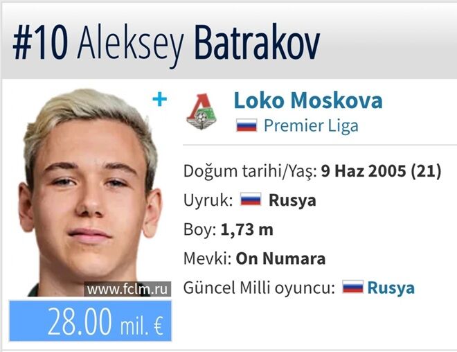 Aleksey Batrakov-1