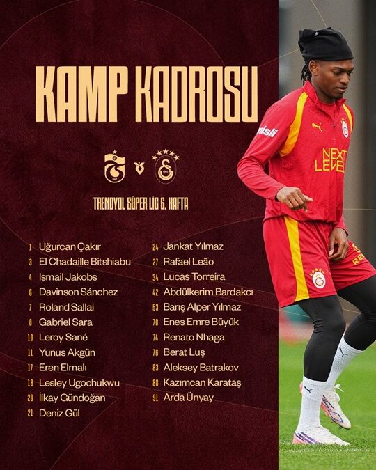 Galatasaray'ın Trabzonspor Maçı Kadrosu